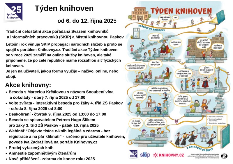 Týden knihoven 2025
